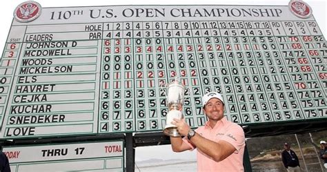 us open odds checker|current us open odds.
